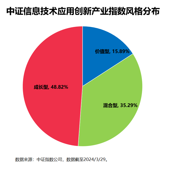 恒生指数组成_恒生指数_恒生指数是