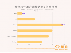 王慧文无心与李彦宏「斗法」_香港期货开户,国际