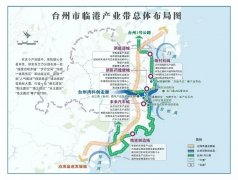 投资人泛起在台州_国际期货,香港期货开户