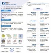 龙讯旷腾完成A轮及A 轮近亿元融资，方正和生、
