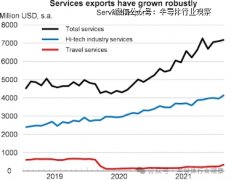 以色列的芯片新革命-国际期货