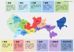 隐形冠军深圳，何以出口额再次领跑天下？-国际