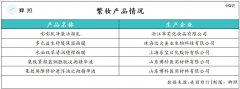 一批美妆白牌，倒在双11结束前-国际期货