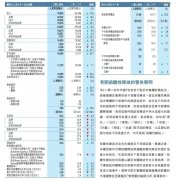 年营收破千亿,但安踏还不能「躺平」-商品期货